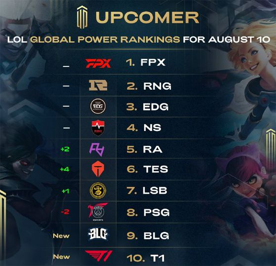 他的技术并 他的技术并