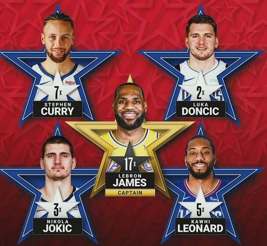 关注的焦点 关注的焦点