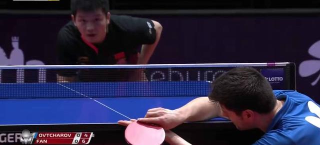 对比威廉的 对比威廉的