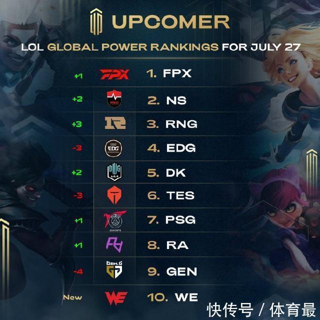 若谈巅峰一 若谈巅峰一