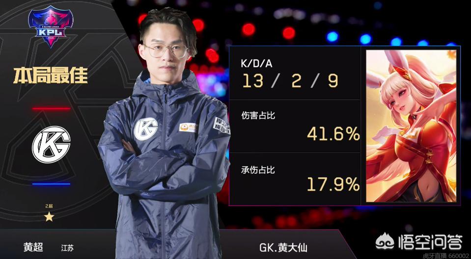 高了
